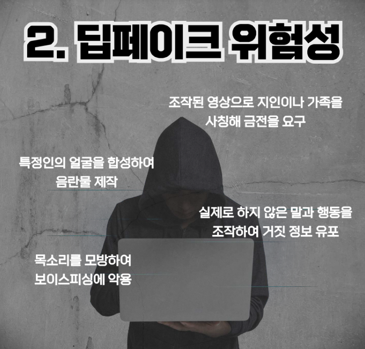 딥페이크와 딥보이스 기술이 결합된 신종 보이스피싱 수법을 설명하는 자료 화면